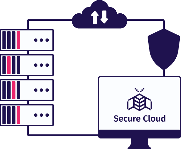 Защищённый облачный сервер <span>HostFly</span> Secure Cloud